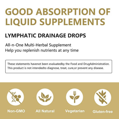 Lymphatic Health Drops